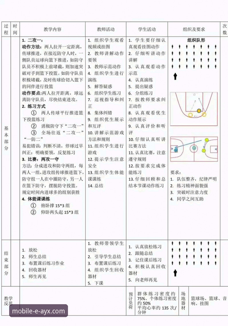 火箭主场大胜尼克斯：一场团队篮球的战术深度解析